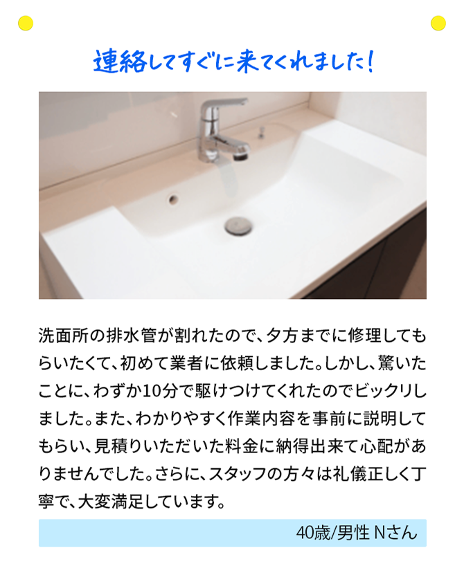 実例